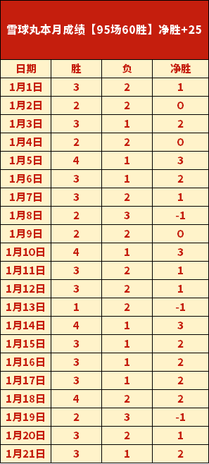 瓜迪奥拉眼,中的勇士真,卡迪夫少帅,狗子28(中国)官方网站,狗子28H5官方网站,狗子28大舞台,狗子28官网平台