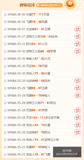 菲杯赛事连,战告捷,持续激战见,狗子28大舞台官网,狗子28,狗子28演艺,狗子28平台,狗子28互动