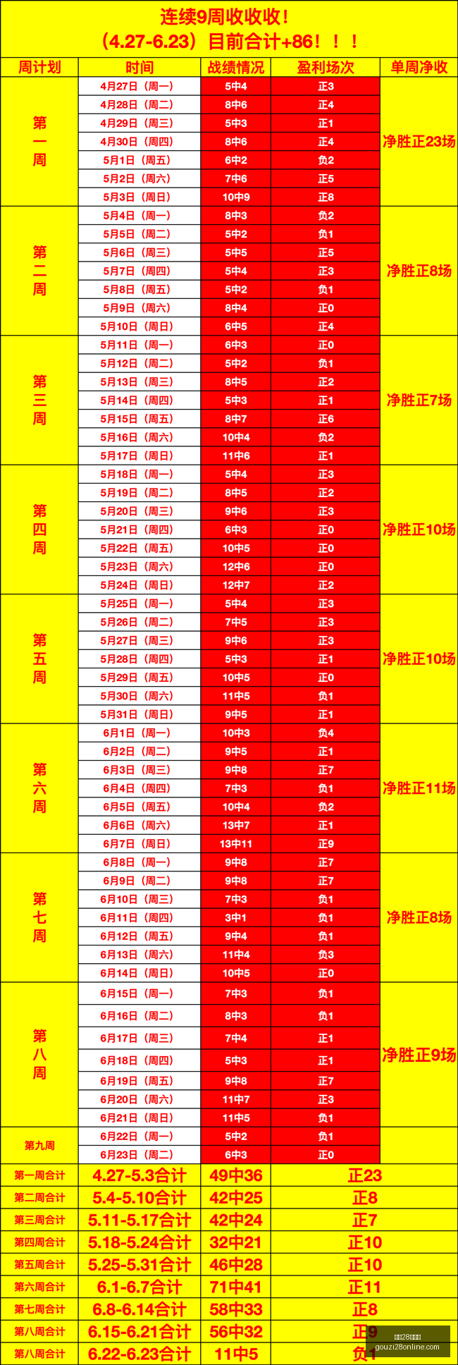 狗子,大舞台,狗子28大舞台,狗子28大舞台官网,狗子28,狗子28演艺,狗子28平台,狗子28互动