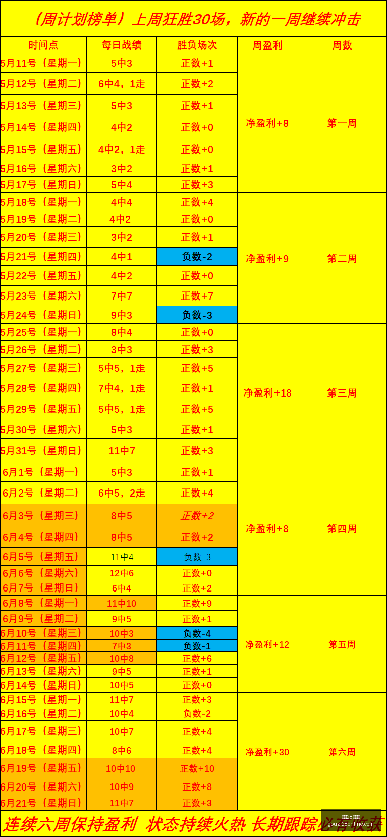 狗子,大舞台,狗子28大舞台,狗子28大舞台官网,狗子28,狗子28演艺,狗子28平台,狗子28互动
