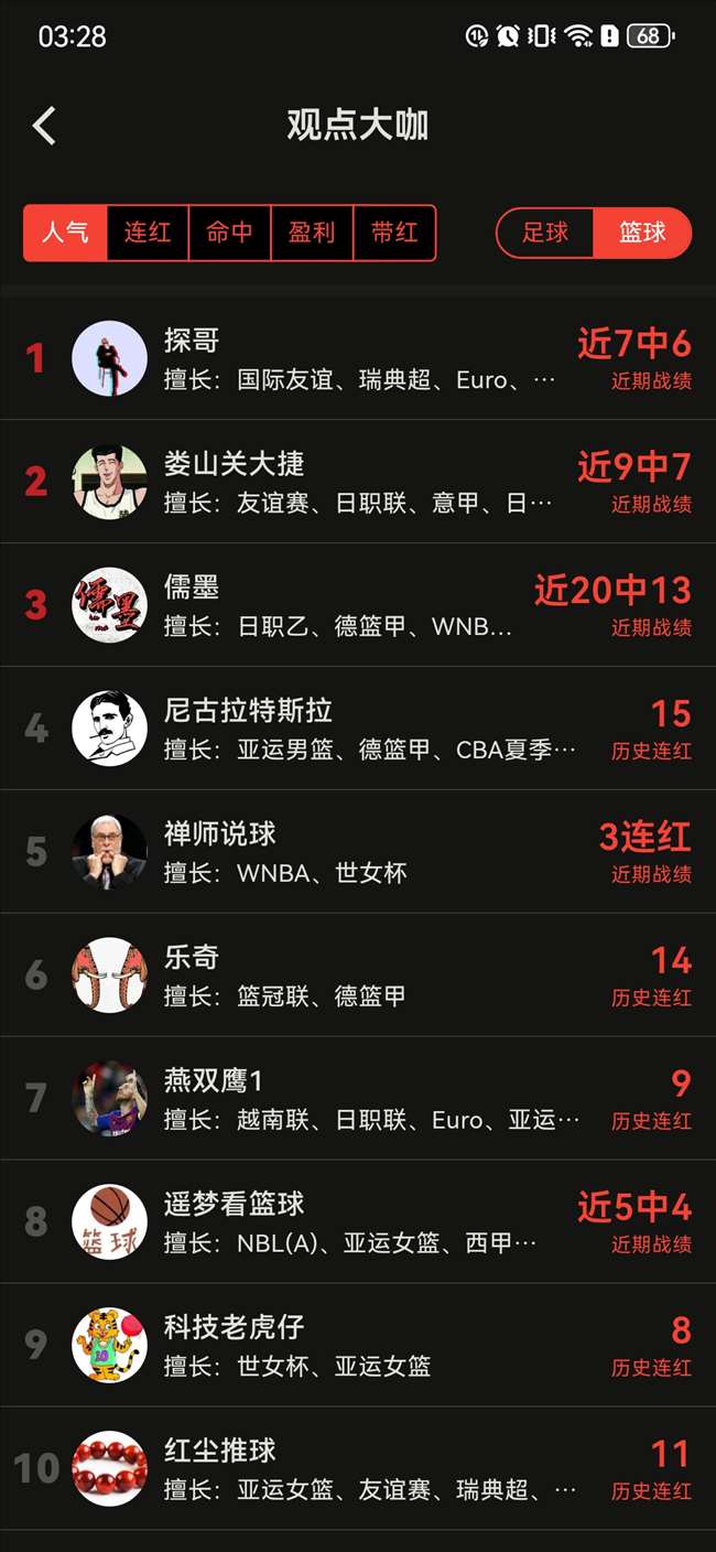 凯尔特人客场挑战林茨，是否将放松警惕终极指南
