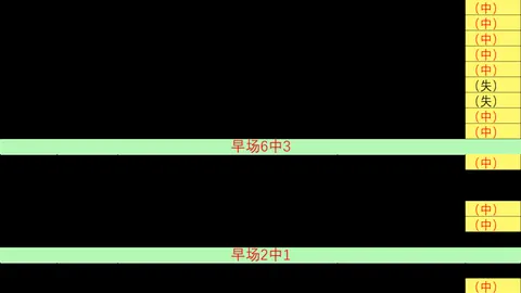 莫德里奇续约皇马，2025年夏合同到期，续约细节